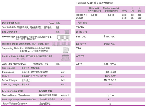 длина латуни 800v/76A 10mm терминального блока силы гама 16mm2 обнажая