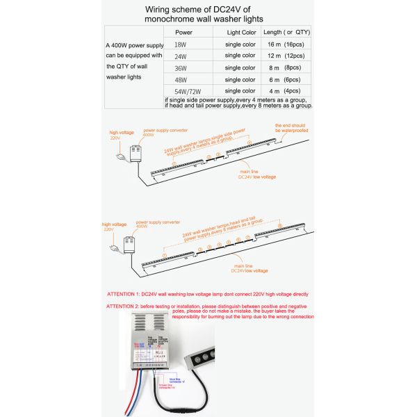 24V LED wall washer lamp outdoor waterproof linear light floor spot lights external wall with glare-shield