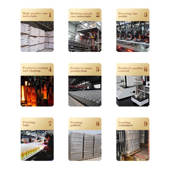 Материал ошейника Стекло 4 унций 8 унций 16 унций Широкие горшки для хранения меда