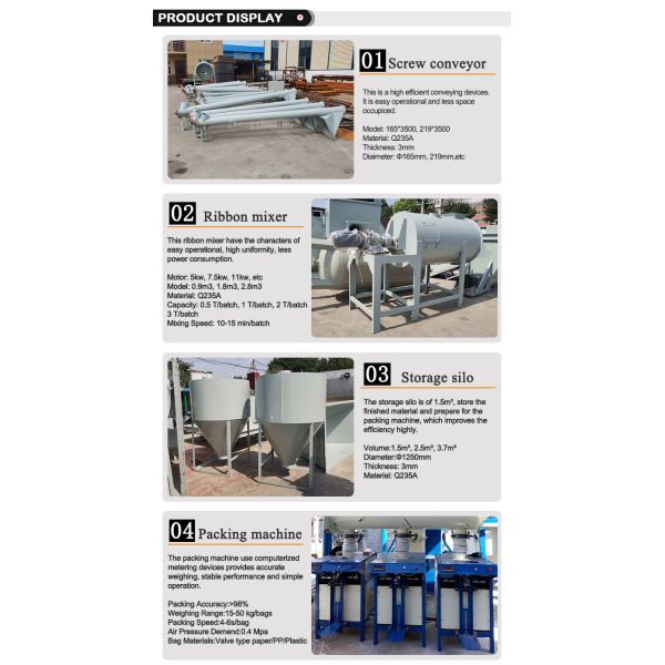 Voltage Customized Dry Mix Powder Mortar Mixing Plant Wall Putty Skim Coat Sand Cement Mixer Tile Adhesive Glue Grout Making Machine