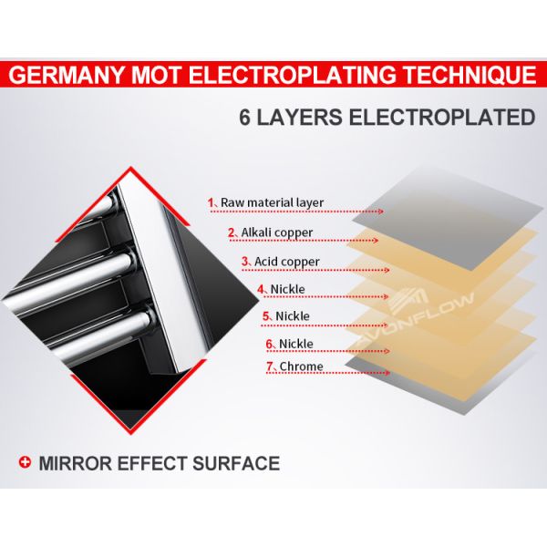 Silver Color Electric Heated Towel Rail 110V / 220V Voltage For Family Bathroom