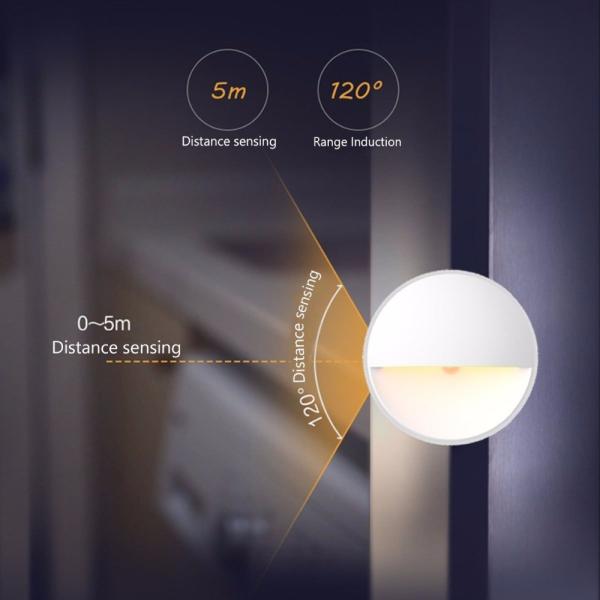 Indoor Motion Sensor LED White Night Light ,Stick Anywhere Wireless Battery Operated Dusk to Dawn Automatic Activated
