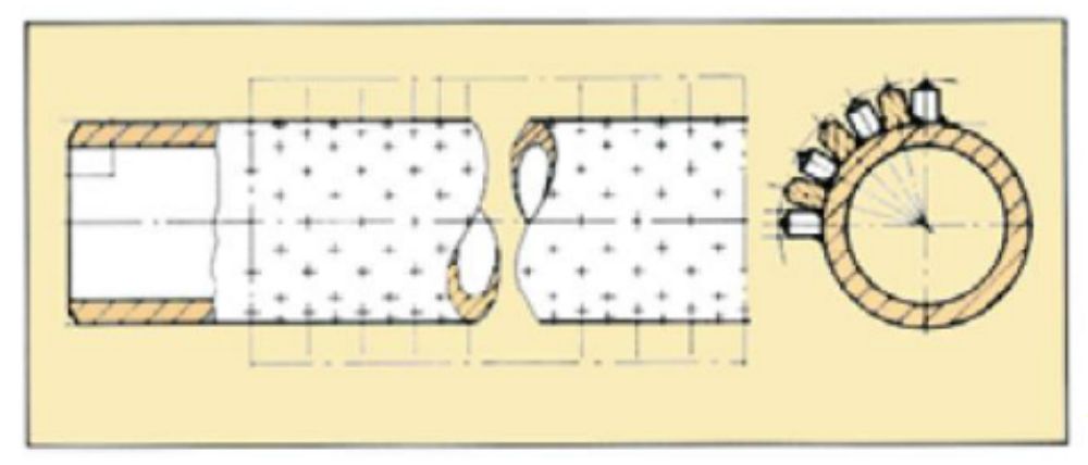Studded Tube DELLOK Котлы под высоким давлением