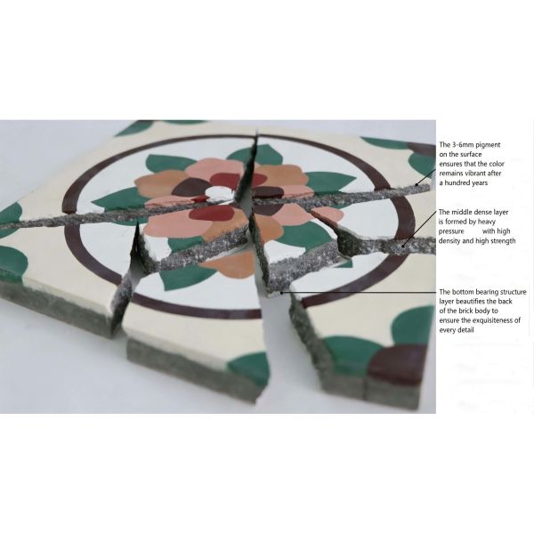 Handmade Colourful Encaustic Cement Tiles Hydraulic Tiles with Silky Matte Finish for Floor and Wall Tiling