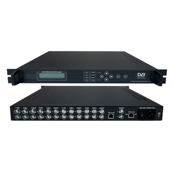 AV MPEG2/H.264 IPTV Encoder(8in1,MPTS)