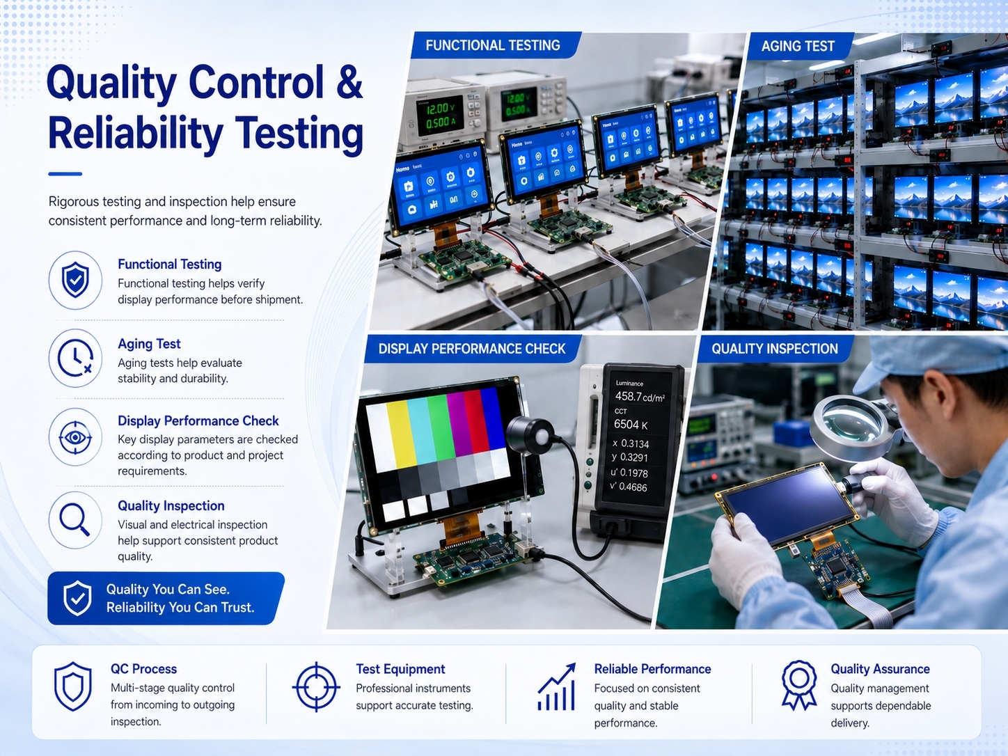 Shenzhen YZY Technology Co., Ltd