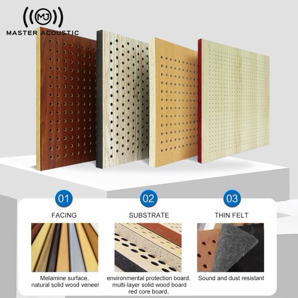 Perforated Acoustic Panels Acoustic Panel Manufacturers for Studio Treatment