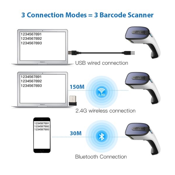 Wireless 1D Handheld Barcode Scanner Bluetooth 2.4G 3 In 1 2200mAh Battery Capacity DS5600B