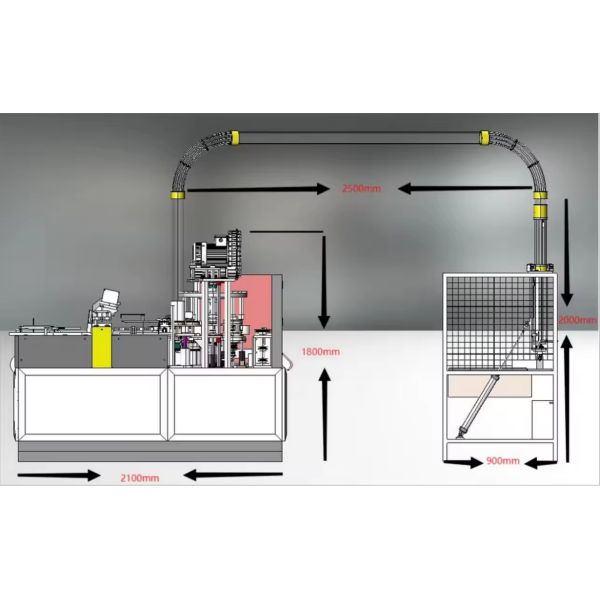 Máquina de fabricación de tazas de papel totalmente automática de alta velocidad 100-110pcs/min para compra directa