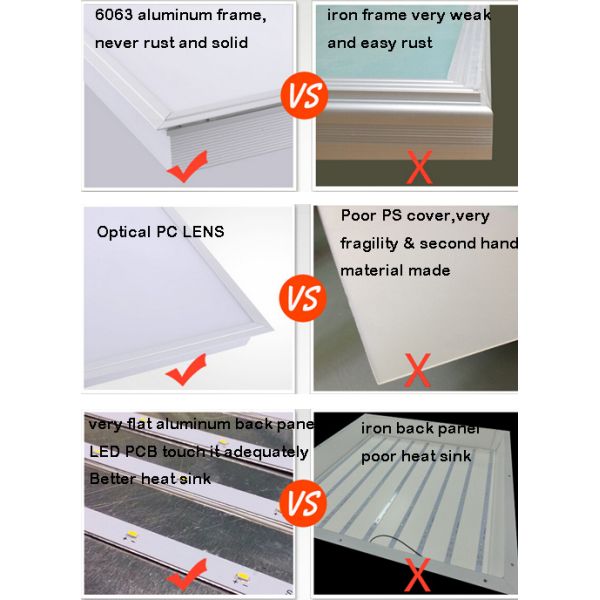 3800-4200Lm 60x60cm LED recessed panel light for hotel , office , hospital