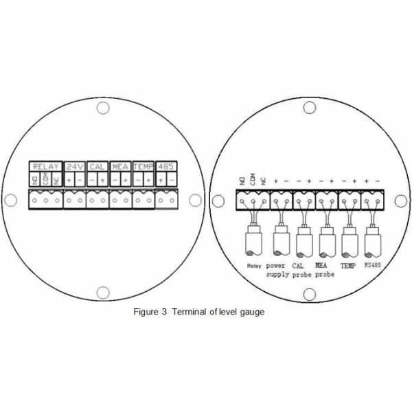 External detection level gauge for tanks with highly corrosive liquids