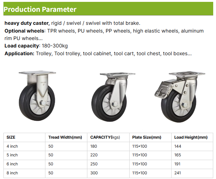 4/5/6/8 Inch Swivel Plate Locking Caster Wheels Industrial Premium Heavy Duty Stainless Steel Work Table Casters With Brake