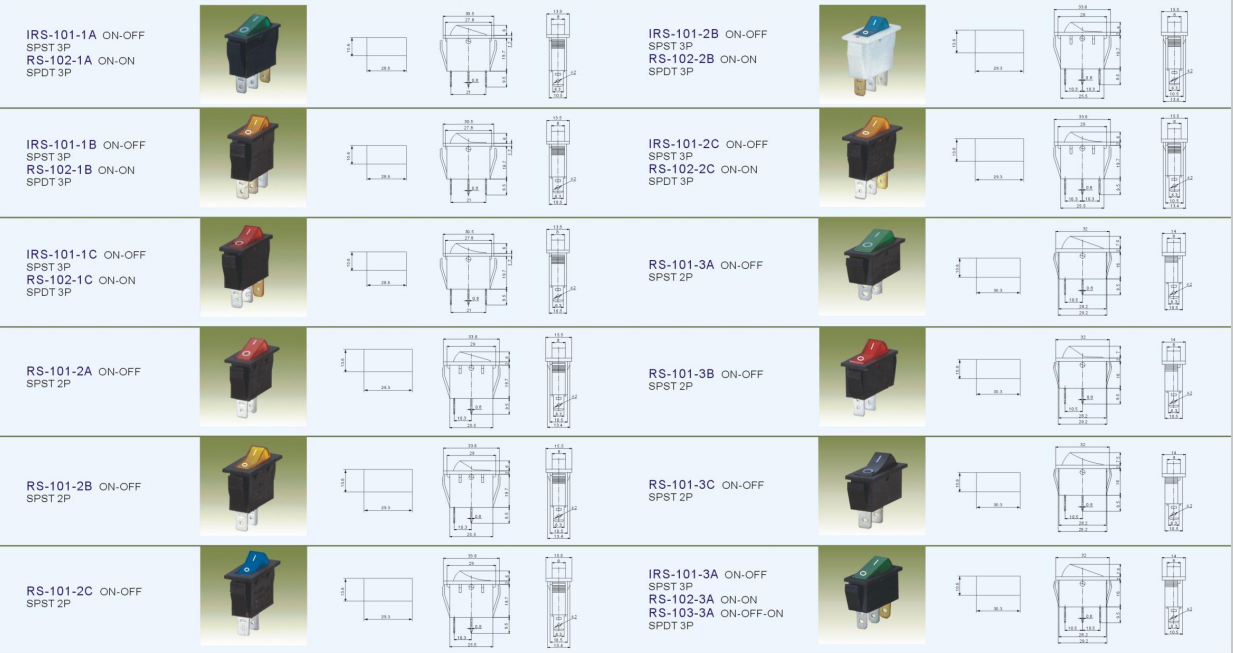 Red 15A Mini Electrical Switches RS-101-1A SPST 2P For Car Batteries / Motorcycles