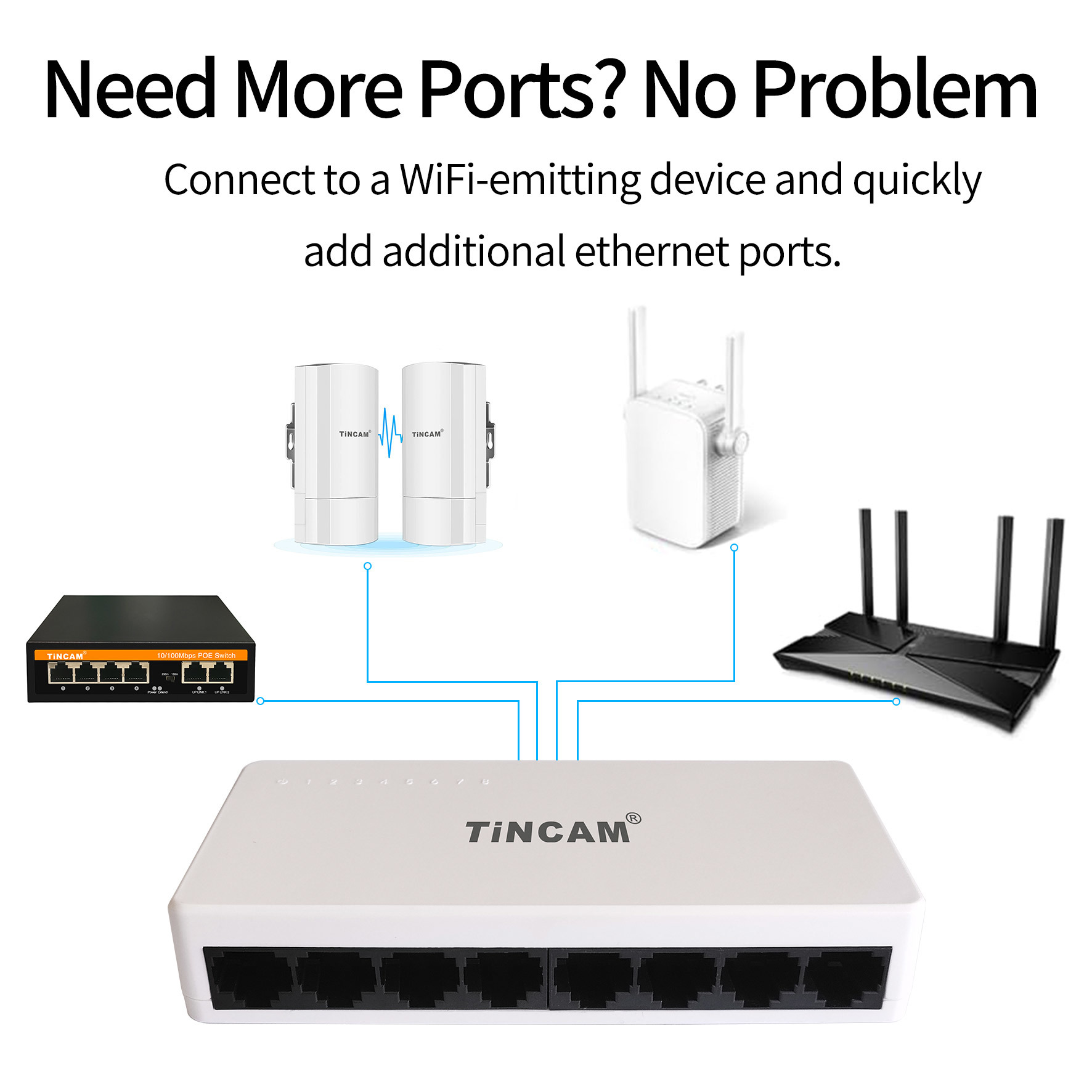 5-Port Gigabit Ethernet Switch Unmanaged Plug & Play Network Switch 10/100/1000Mbps RJ45 Desktop Plastic Housing External 5V Power Adapter TBC-S5005ES