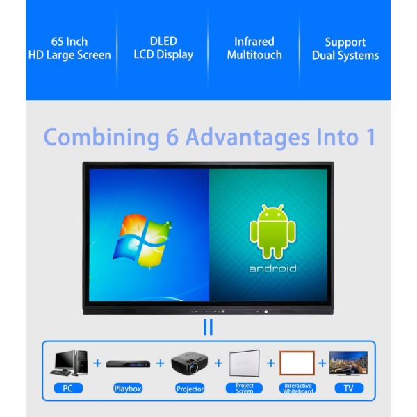4K Interactive Flat Panel Touch Screen Smart Meeting Board Android Windows Dual OS Conference All-in-One Display OEM