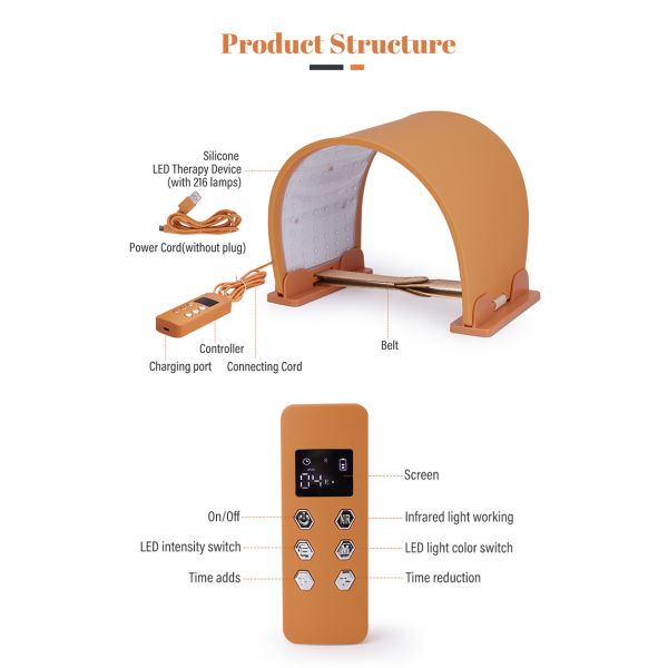 Latest 216 Lamps & 8-Color Silicone LEDs-lights Therapy Facial & Neck & Body Beauty Machine