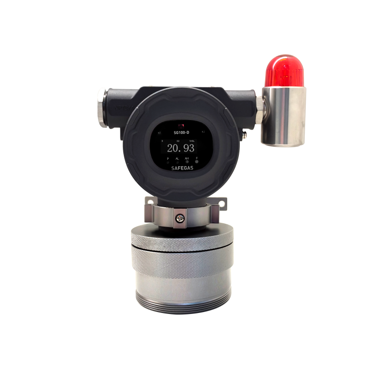 SG100-D Multi Gas Detector with Hot-swappable Sensor Chamber IECEx & ATEX Explosion-proof and IP66/IP68 Protection for Fruit Ripening