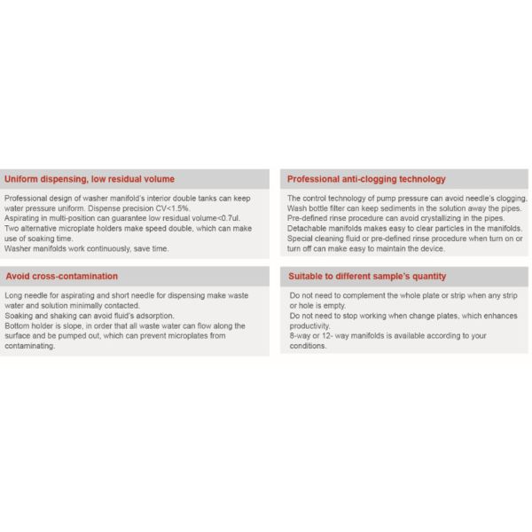 3.5 Inch LCD Screen Elisa Plate Washer 50-950uI Dispensing
