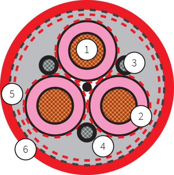 Type PROTOLON (SMK)-LWL (N)TSKCGEWOEU Reeling Cable With Fibre-Optic Approvals Fire Certificate Of Russia Federation