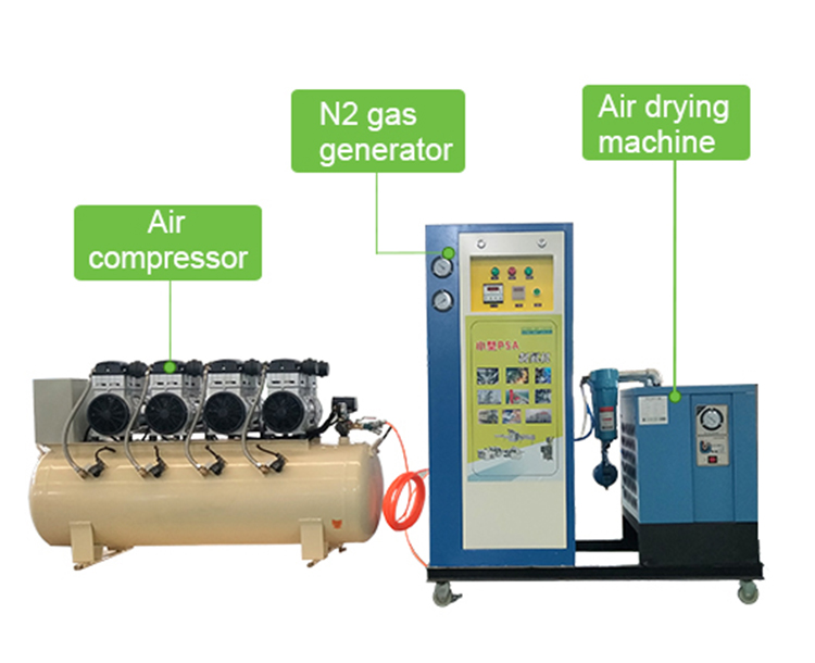 Завалка азота вакуума может герметизируя химикат сухого молока еды машины медицинский