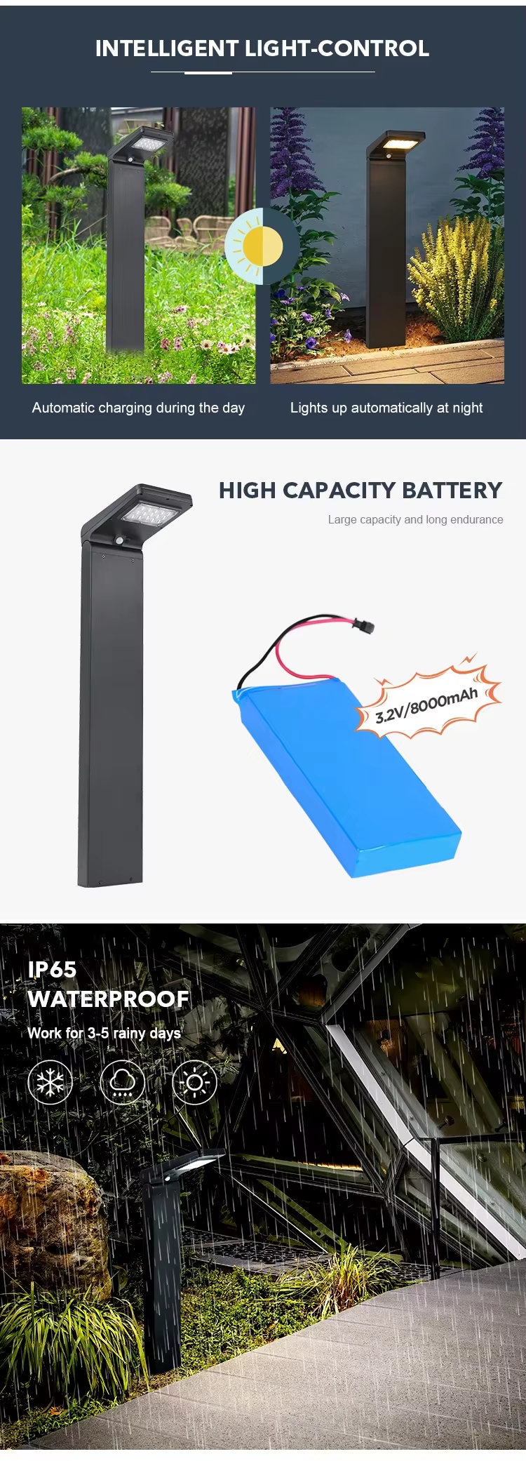 Aluminum Die-Cast Motion Sensor Solar Bollard IP65 Waterproof LED for Garden Yard Pathway Park Outdoor Heights 60cm 80cm 100cm