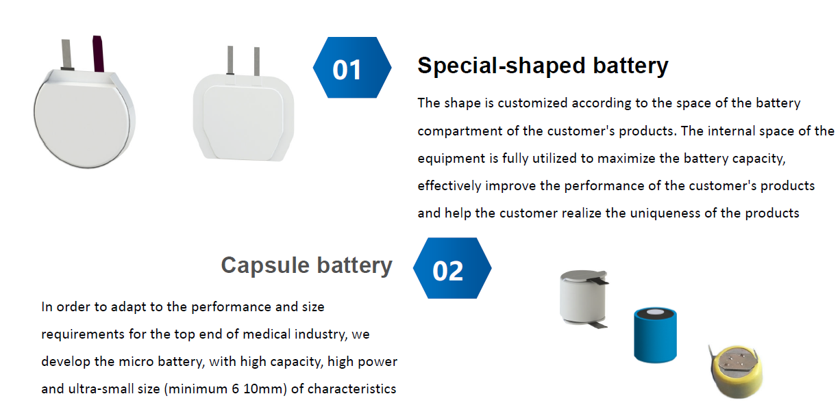 CP603956 3v 3200mAh Первичная сверхтонкая лимно2 батарея для POS-машины LiMnO2 Сверхтонкая батарея 3V CP603956 батарея