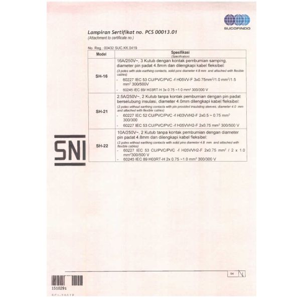 SH-67 Female End Type SNI Certificated 250v 10A Flame Retardant PVC Power Cord with Good Selling and SNI Certification