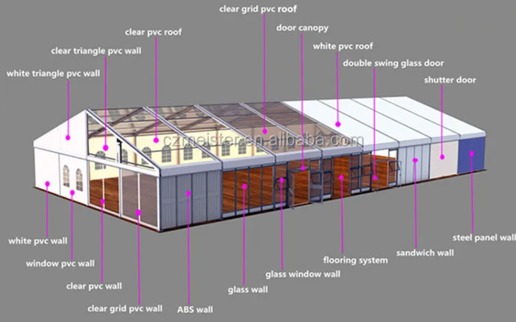 500 человек Большая песчаная белая свадебная вечеринка свадебная палатка вечеринка на продажу