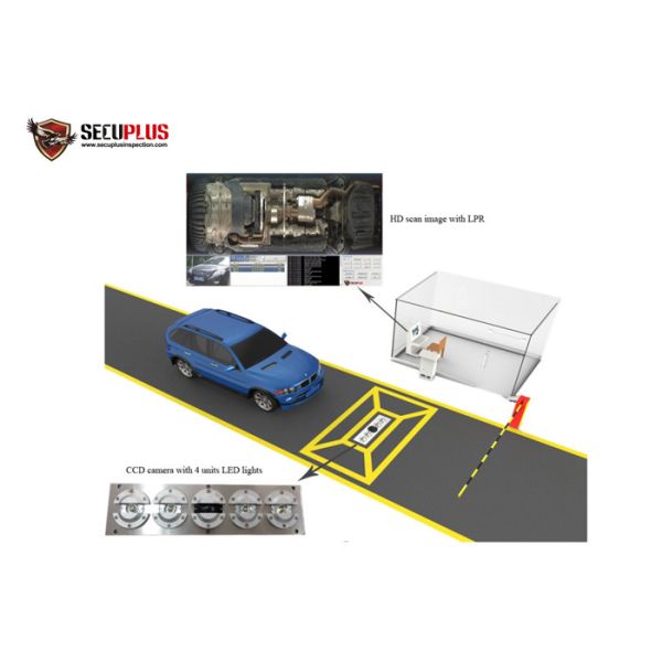 100W RS232 Under Vehicle Surveillance Scanner 5000*2048 Pixels