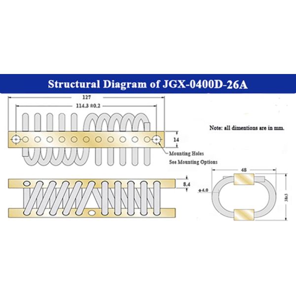 Empresas de isolamento de cabos de aço componentes de choque de vibração