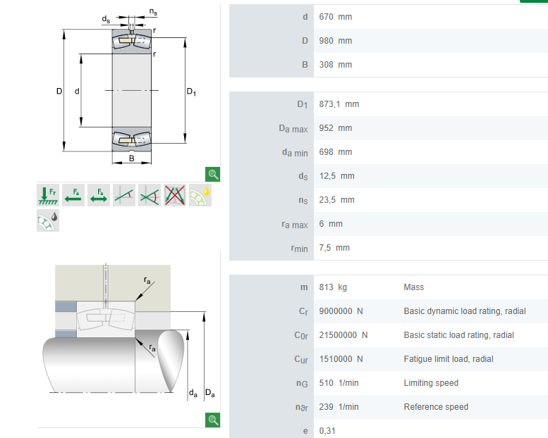 Large Size 240/670-B-MB-C3 Spherical Roller Bearing For Printing Machine / Reducer