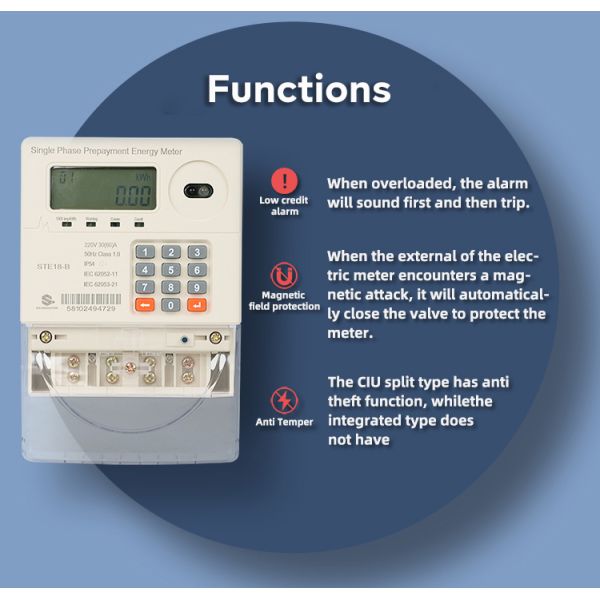 Electrical Meter Prepaid Smart Ic Card Electricity Meter Electric Energy Meter