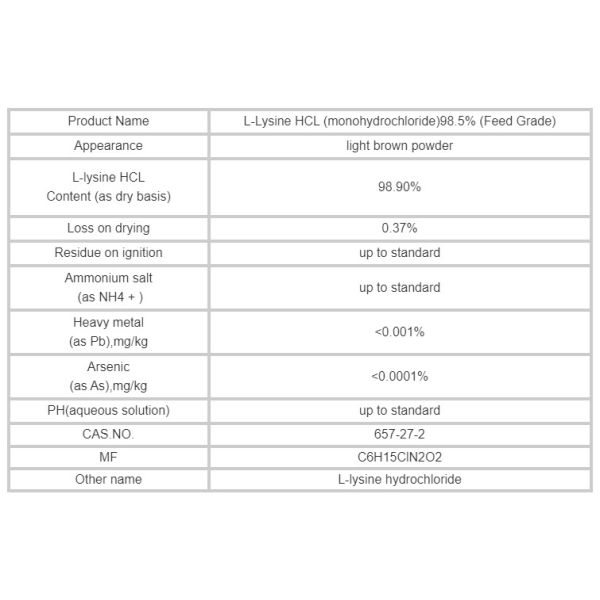 Feed Grade L-Lysine HCl 99% for Cats Arsenic as As 0.0001% and 0.37% Loss on Drying