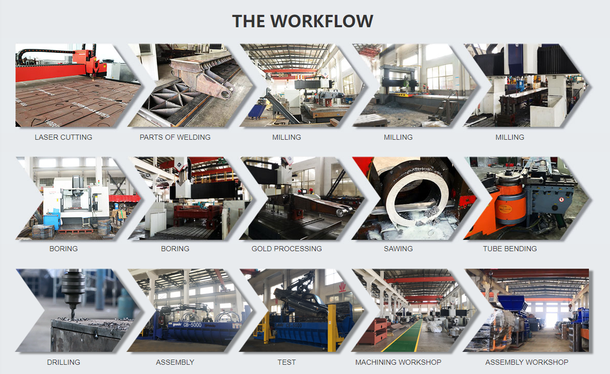 CE SGS Y81 Scrap Metal Compactor / Scrap Metal Recycling Machine