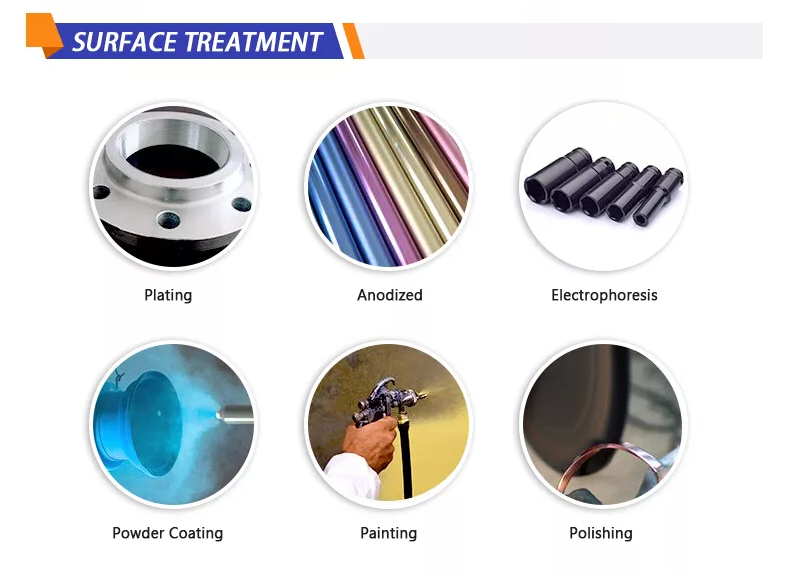 Оборудование металлического листа OEM штемпелюя плашку частей пробивая не стандартную