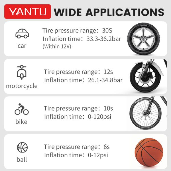 YANTU A05 Wired Mechanical High Pressure Tire Inflator Portable Air Pump for Audi Cars