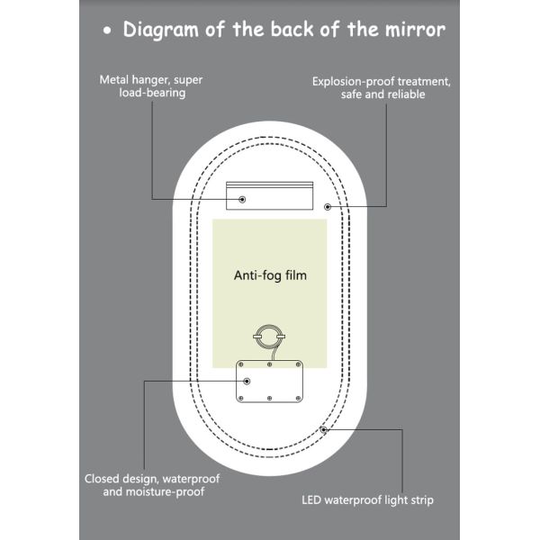 Гостиница Домашнее ванное декорация светодиодные освещенные трехцветные огни водонепроницаемое зеркало
