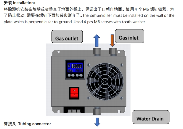 TEC Peltier Thermoelctric Dehumidifier  Cooler 35W 12VDC