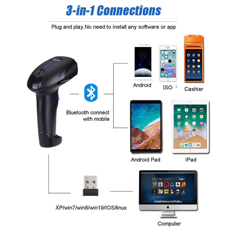 Беспроводной 2D читатель Bluetooth блока развертки кода Qr портативный для POS ПК IOS IPad планшета