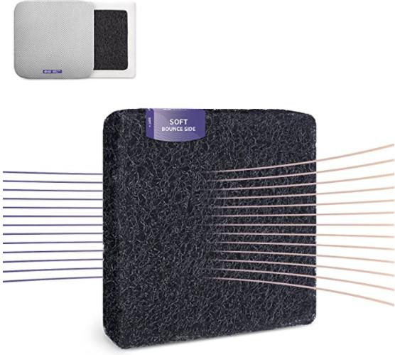 Sciatica Lower Back Pain Relief Washable Seat Cushion Antibacterial