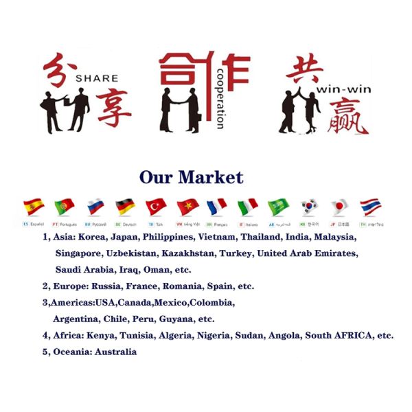 Хорошая 500 мл 700 мл роскошная форма черепа ром текила виски джин ликер стеклянная бутылка