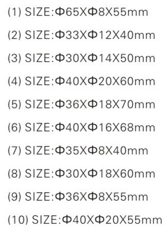 Manual Edge Banding Parts,Rubber roll ,Rubber wheel , Woodworking Machine Parts,woodworking parts