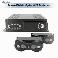 Bus High Accuracy Automatic Passenger Counter Bus Vehicle Camera