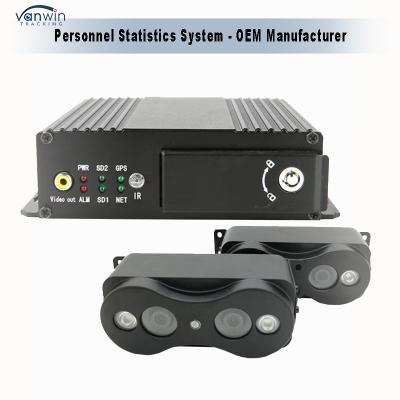 Bus High Accuracy Automatic Passenger Counter Bus Vehicle Camera