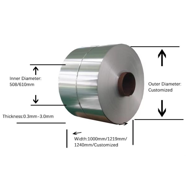 China fabrica rollo de chapa de aluminio 1100 3003 con buena calidad