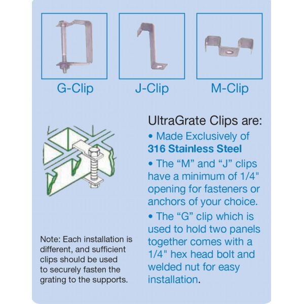 Различные зажимы седловины решетки Адвокатуры формы для ФРП скрежеща сохраняющ отладку