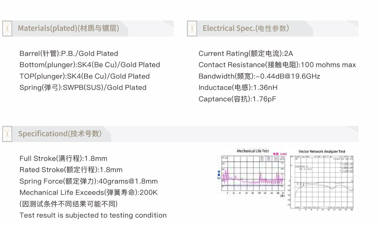 High Quality Switch Contact Pin Test Probe YF DE1-048DD130-01C0