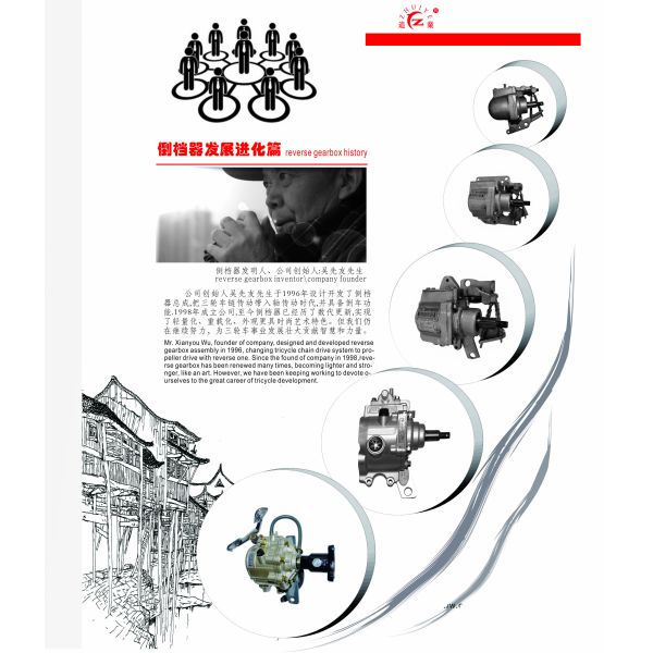 Chongqing Xianyou Technology Development Co., Ltd.