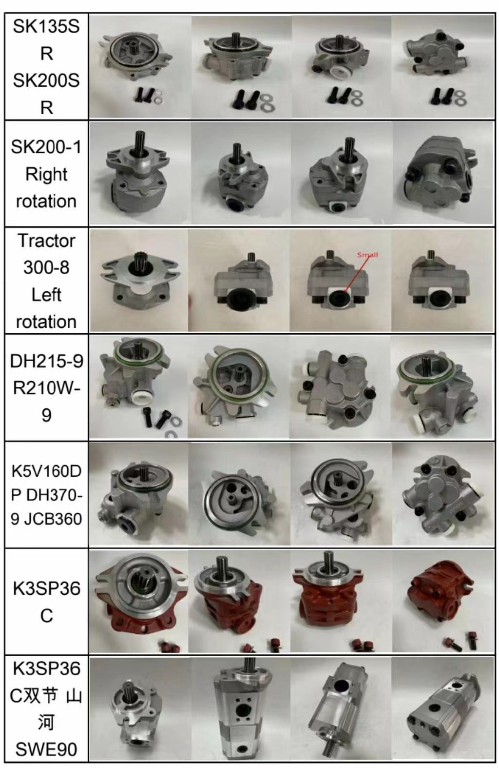 OEM экскаватор гидравлический пилотный насос K7V63 CX130 SH120A5 SY115