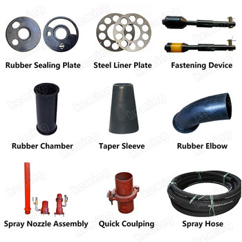 CE 25mm Hose Shotcrete Machine Spare Parts High Pressure Resistance